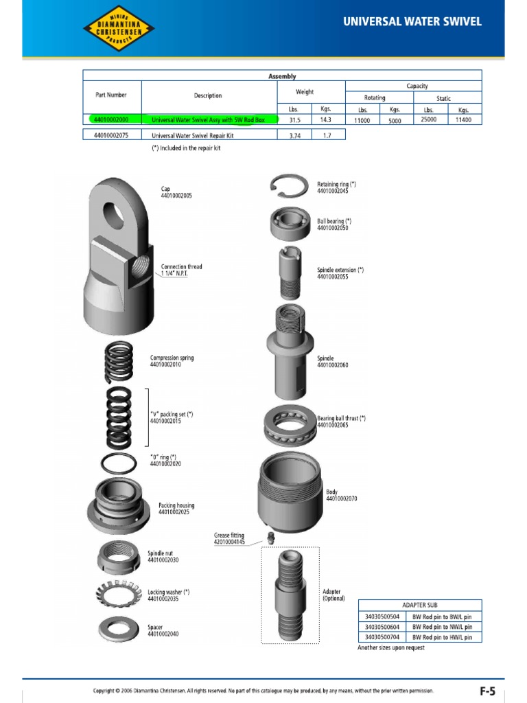 UWS.25k.70.15.100 Universal Water Swivel | PDF