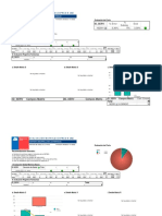 1620 Feedback - DIPRES - III - TRIM - 2022