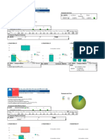 1634 Feedback - DIPRES - II - TRIM - 2022