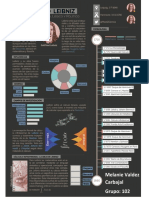 Infografia matematicas