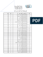 أفواج ماستر 2 إ و تسيير المؤسسات نبيل