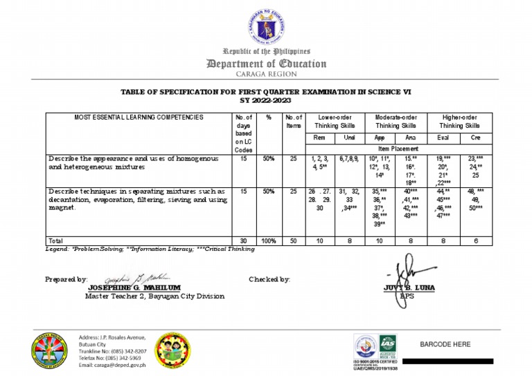 Legend: Problem Solving Information Literacy Critical Thinking | PDF ...