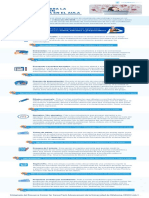 10 Ideas para La Evaluación Formativa en El Aula