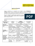 Proyecto de Introducción A La Psicología