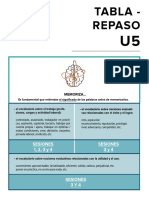 Repaso vocabulario laboral éxito acuerdo futuro imperfecto