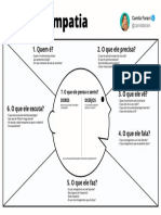 Mapa da empatia_Camila Farani