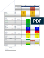 Programacion 2022 - 10