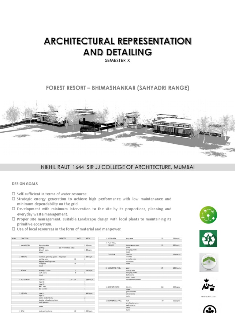 Nikhil Raut Ard Report | PDF | Roof | Water