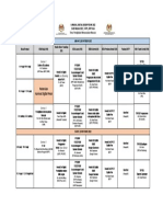 Tentatif Program