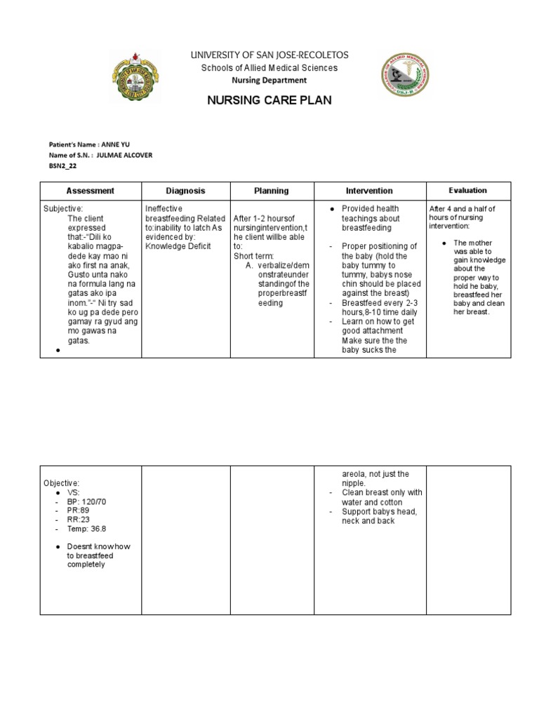 Knowledge Deficit PDF Breastfeeding Medical Specialties