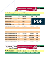 Tabla Importante 2022