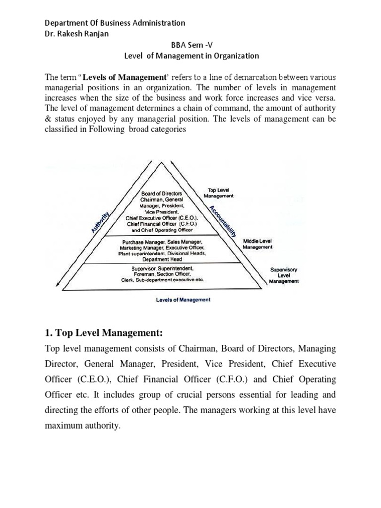 Levels of Management Explained | PDF | Supervisor | Performance Appraisal