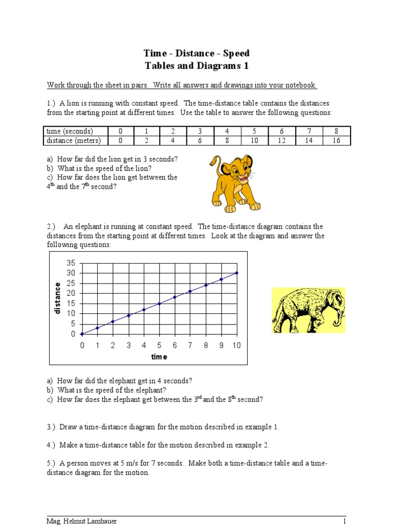 Time Distance Worksheet | PDF