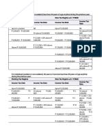 Income Tax Rules FY2022-2023