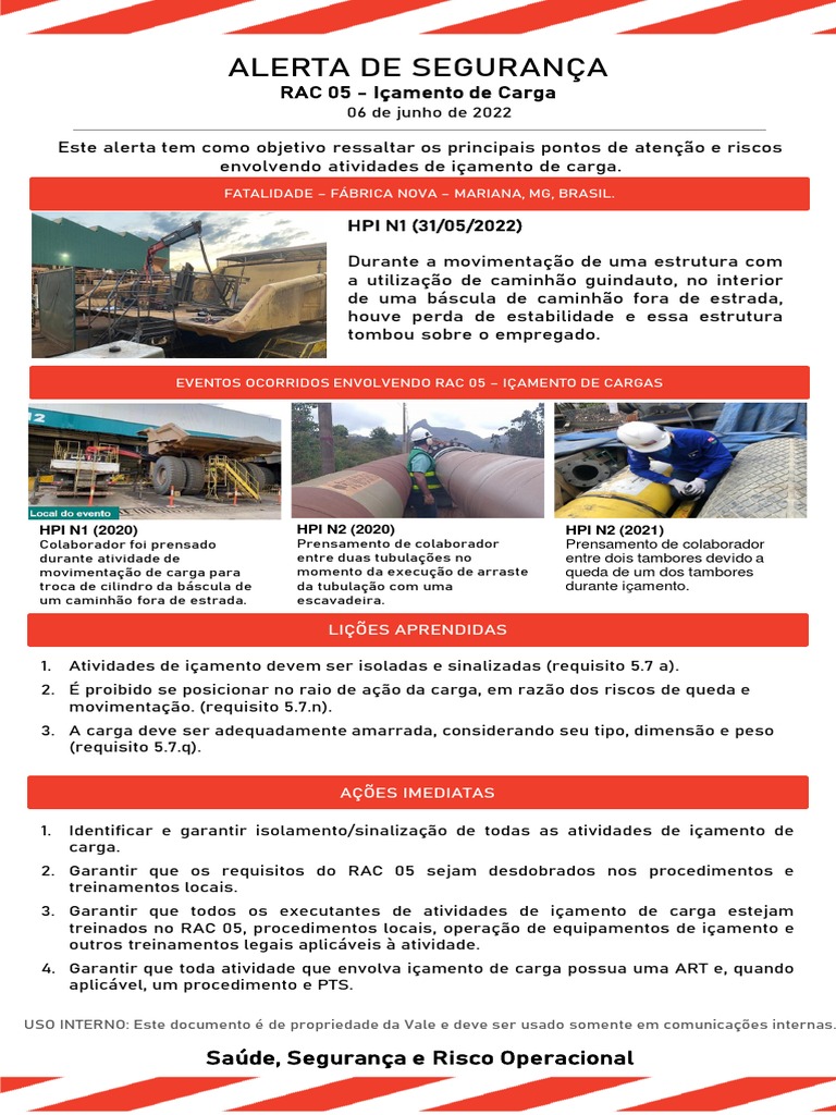 Alerta de Segurança - Rac 05 - Içamento de Carga Safety Alert - Rac 05 ...