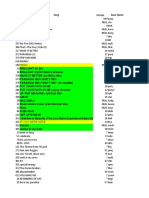 Master List DDR v2