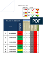 Vulnerabilidad 3