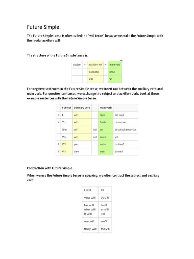 Future Simple | PDF