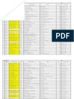 Fondo rotativo municipal con detalle de unidades y montos asignados