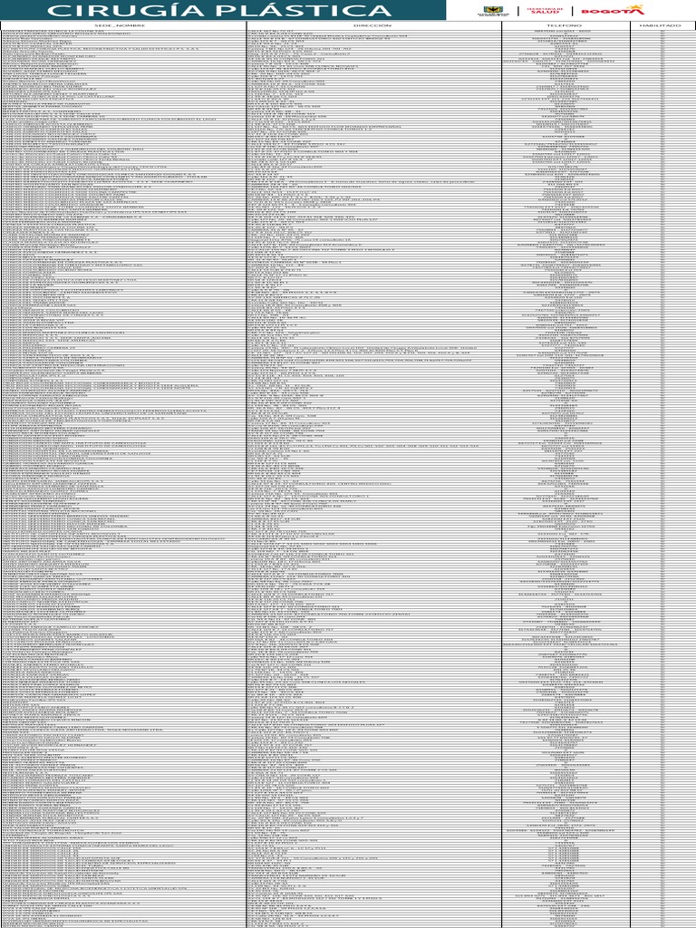 Ips Hab Serv Cirugia Estetica | PDF | Medicina | Modificación del cuerpo