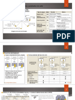 2.2 Selección de Herramientas y Parámetros de Corte Parte 2