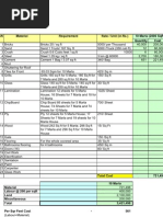 Construction Cost Estimate 2011