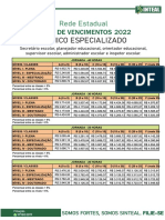 PLO 853 tabela vencimentos rede estadual