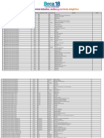 Beca 18 - Lista de Universidades, Sedes y Carreras Elegibles