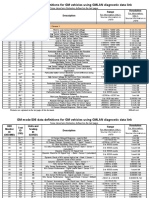 GM CAN Mode $06 Data Final - DM