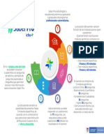 Infografía Generalidades Saber Pro 2022-2