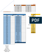 Cuadro de Notas 3er Año