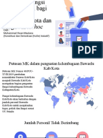 FGD Desain Kelembagaan Dan Analisis Beban Kerja Pengawas Bawaslu KabupatenKota Dan Pengawas Adhoc