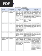 Rubrica clase grabada módulo