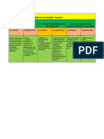 Trabajo de Liderasgo