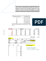 Tratamiento 0 50 100 150 200: Anova