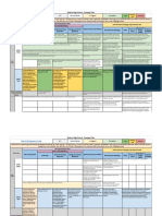 Dhs Strategic Plan - Google Sheets