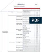 Anexo 01 Mapa de Procesos Sso - 2021