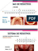 Odontograma 2014