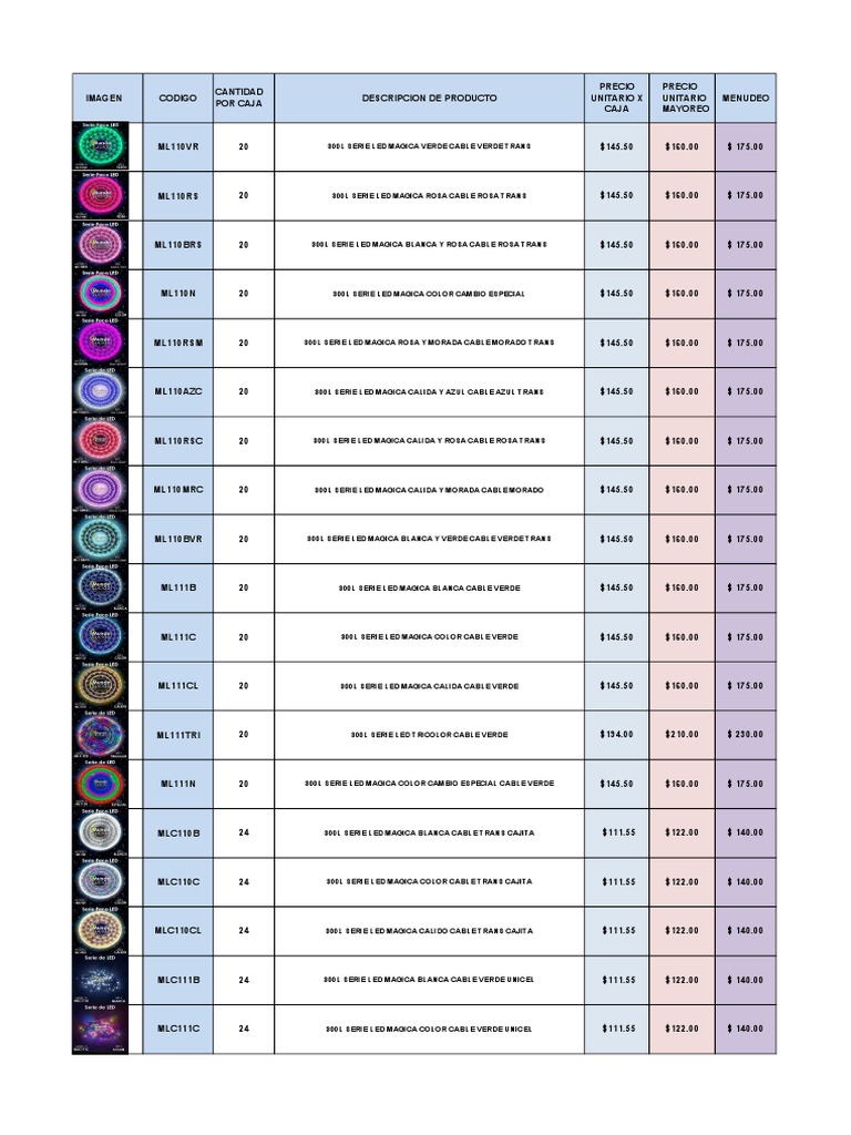 Luces Led Normal 2 (Actualizado) | PDF