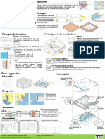 Panel de Analisis Final