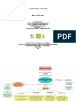 Mapa Conceptual - Ley Estatutaria 1751 de 2015