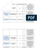 Papers Macroeconomía