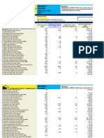 Market Scope