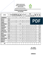 Daftar Indeks Kinerja Unit PSC 119 Bulan Desember