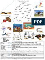 Global Financial Crisis Vocabulary 2022