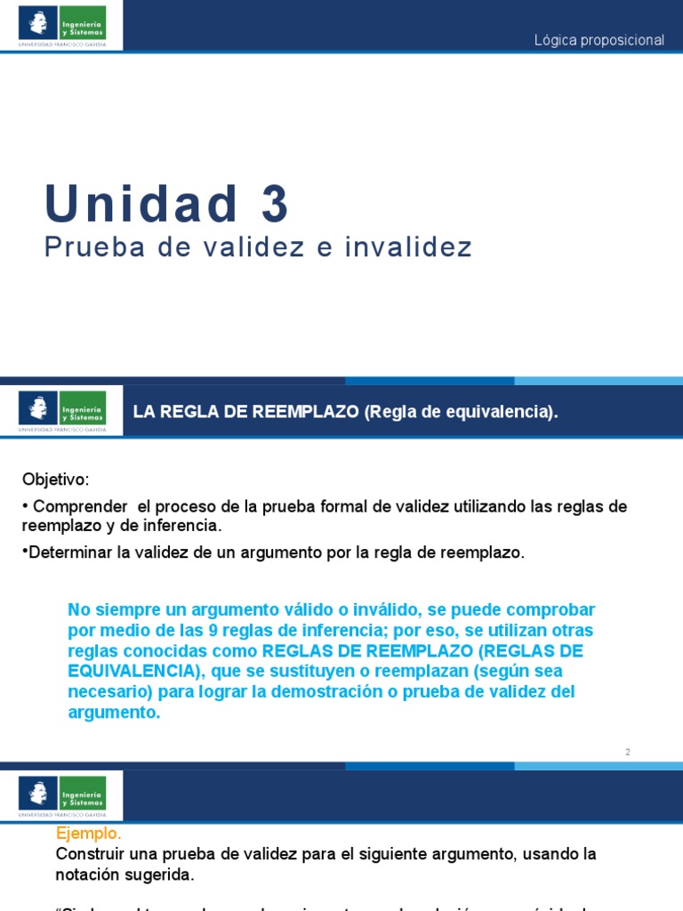 Lógica proposicional Pruebas de validez e invalidez mediante reglas de