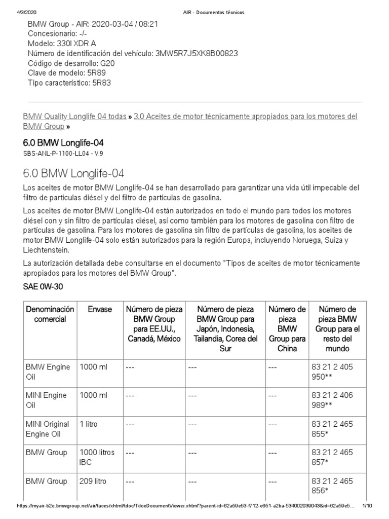 Diesel Oil Especification | PDF | BMW | Vehículo de motor