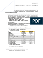 Unit Task - Introduction To Statistical Inference and Summary of The Different Basic Statistical Tests (I)