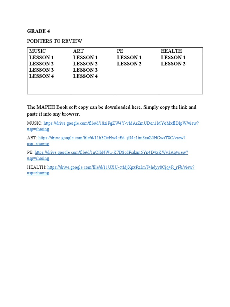 Grade 4 MAPEH Review Resources | PDF | Social Science