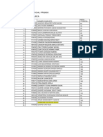 NOTAS PRIMER PARCIAL PRQ603 II_2022